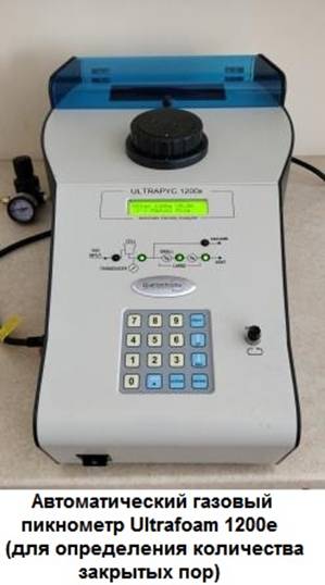 Автоматический газовый пикнометр Ultrafoam 1200e (для определения количества закрытых пор)