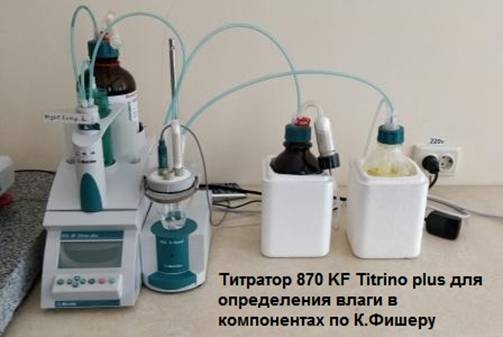 Титратор 870 KF Titrino plus для определения влаги в компонентах по К.Фишеру